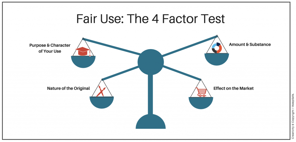 define-be-legal-and-fair-21-things-4-educators